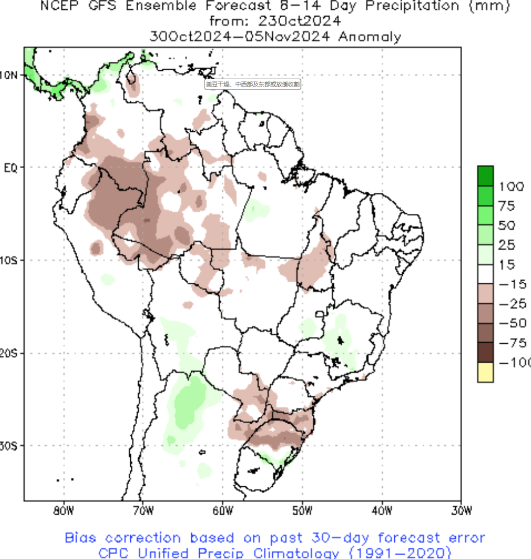 数据来源：NOAA，紫金天风期货研究所