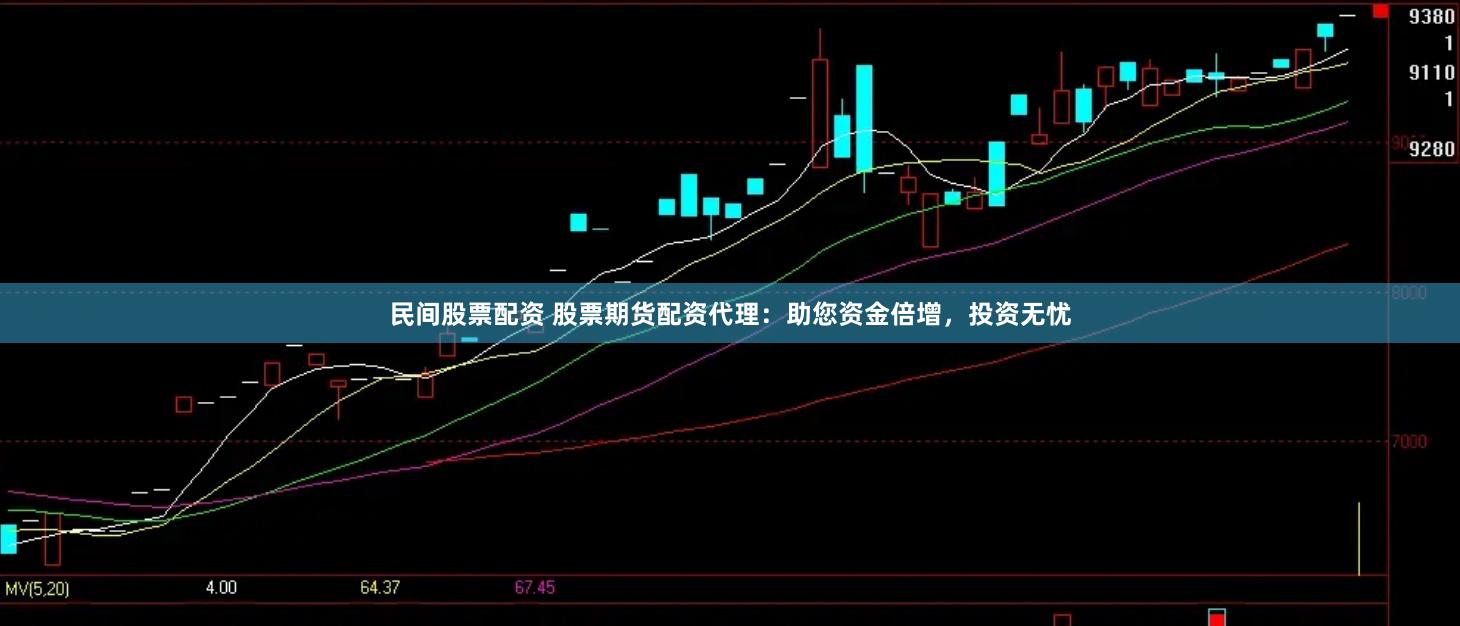 民间股票配资 股票期货配资代理：助您资金倍增，投资无忧