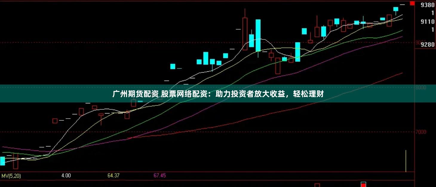 广州期货配资 股票网络配资：助力投资者放大收益，轻松理财